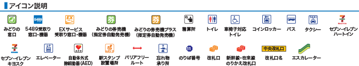 ＪＲ西明石駅構内図アイコン