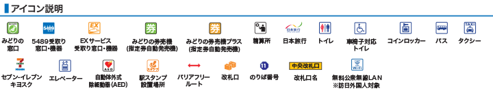 ＪＲ三ノ宮駅構内図アイコン