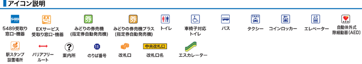 ＪＲ防府駅構内図アイコン