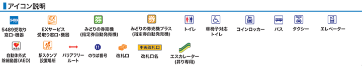 JR海南駅構内図アイコン