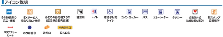 JR紀伊勝浦駅構内図アイコン