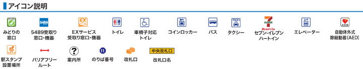 ＪＲ紀伊田辺駅構内図アイコン