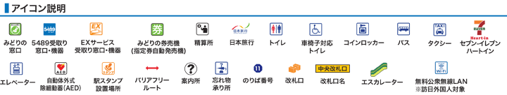 JR和歌山駅構内図アイコン