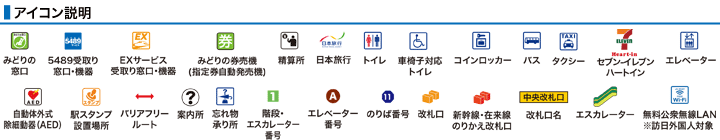 JR姫路駅構内図アイコン