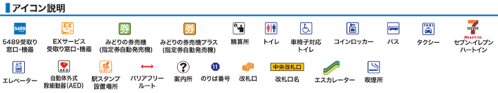 ＪＲ新下関駅構内図アイコン