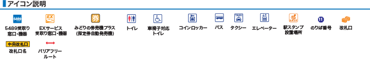 JR柳井駅構内図アイコン